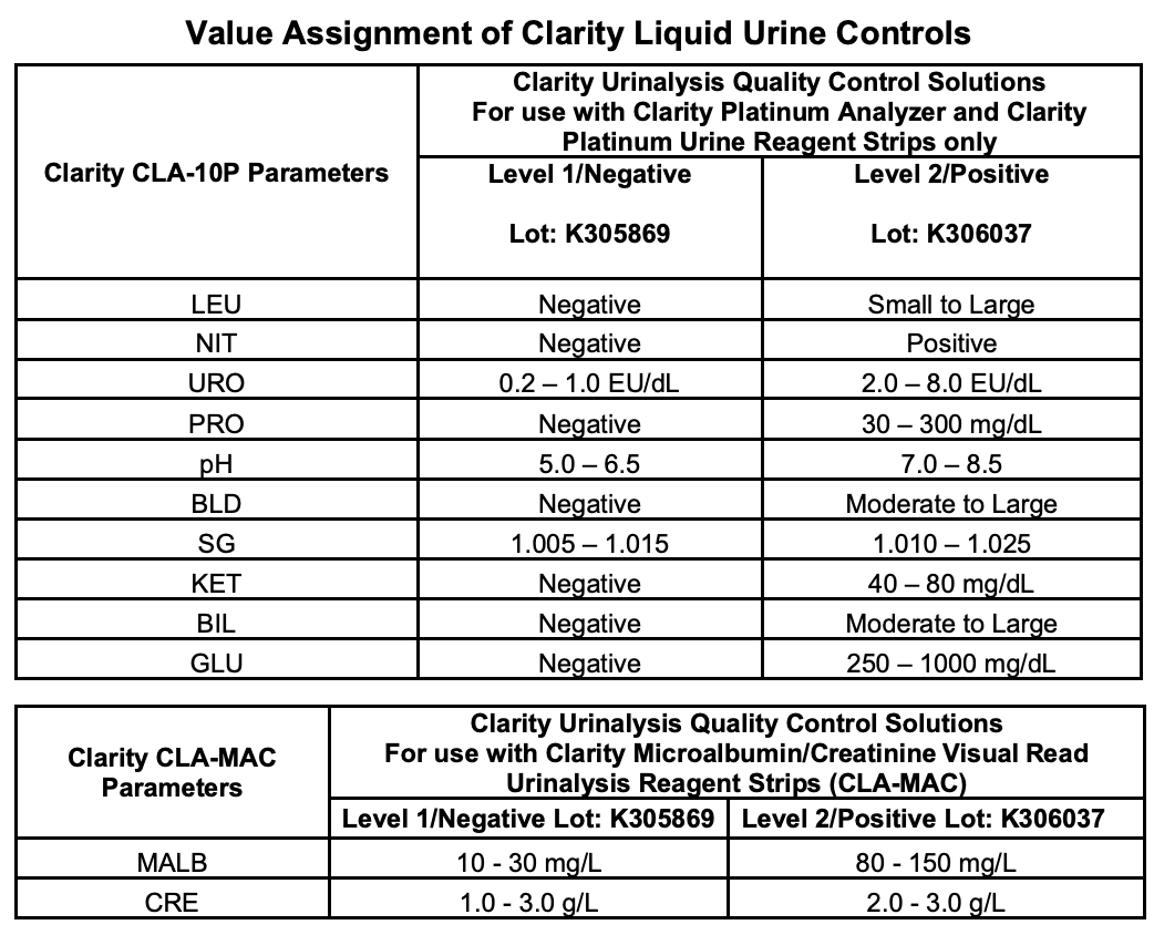 Clarity Diagnostics CLA-UHCRL25 Clarity Platinum Urine Liquid Controls