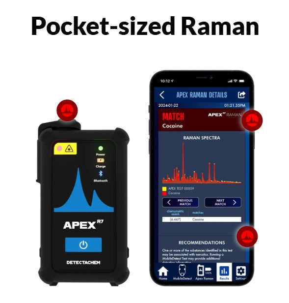DetectaChem Apex R7 Handheld Raman Spectrometer for Explosive, Chemical, and Drug Detection