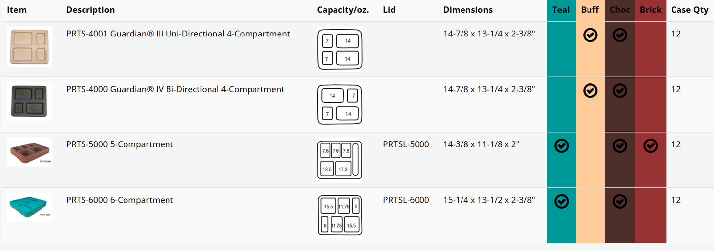 JonesZylon Insulated Food Trays