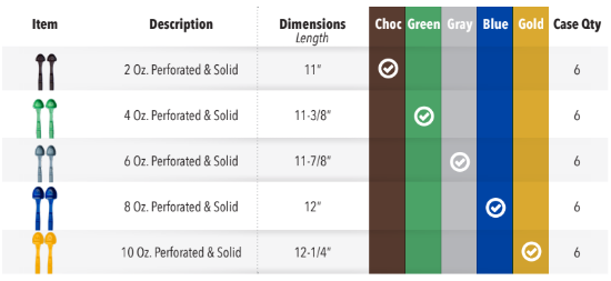 JonesZylon Spoondle Portion Control Ladles