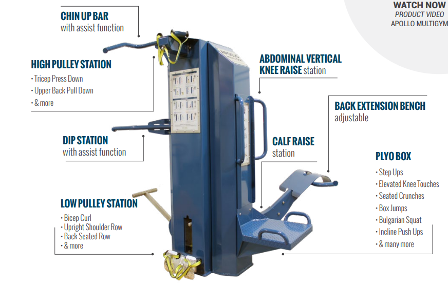 Outdoor-Fit Apollo Multigym Outdoor Fitness Equipment for Corrections Facilities