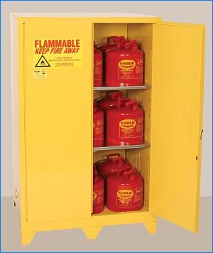 Chemical Storage Cabinet Systems