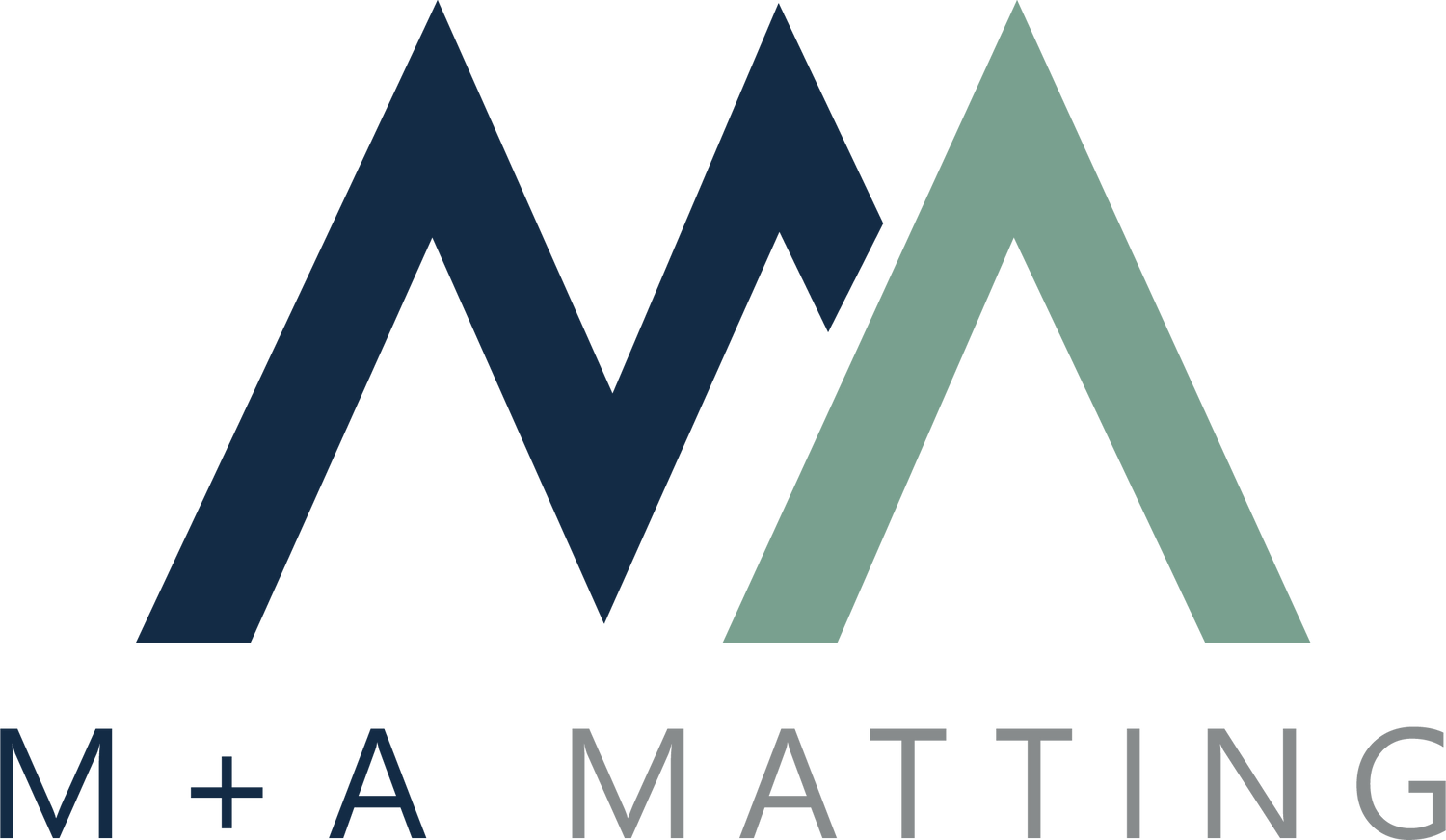 M+A Matting