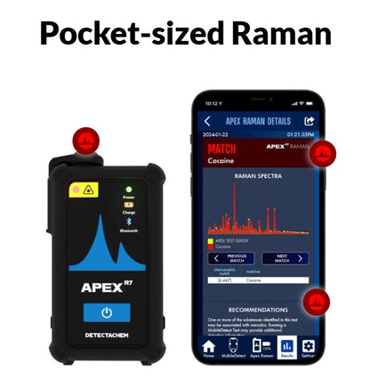DetectaChem Apex R7 Handheld Raman Spectrometer for Explosive, Chemical, and Drug Detection