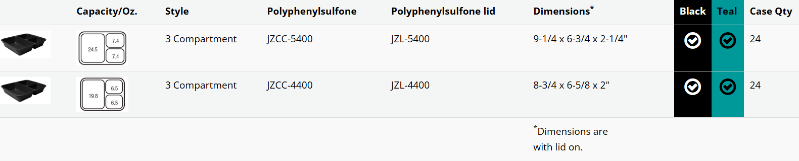 JonesZylon Rethermalization Serving Trays for Cook/Chill