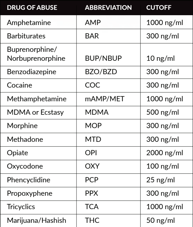 Clarity Diagnostics CD-CDOA ClarityDrug Testing Cups