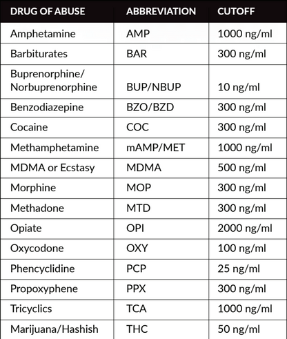Clarity Diagnostics CD-CDOA ClarityDrug Testing Cups