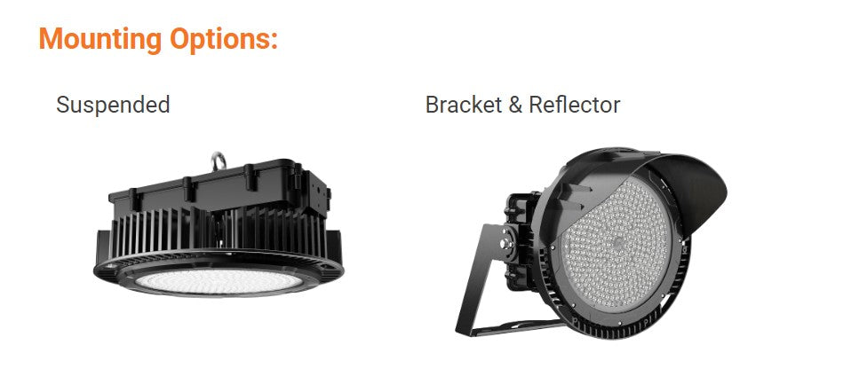 Shat-R-Shield Lighting Ironclad HBFL High Bay/Flood Light Outdoor LED Yard Light for Correctional Facilities