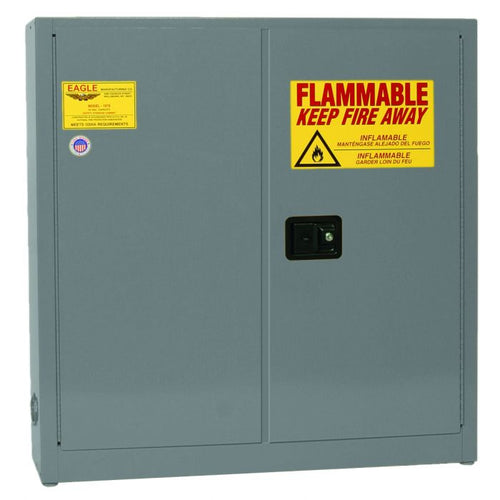 Eagle 1976X Manual Closure Flammable Liquid Storage Wall-Mount Cabinet - 22 Gallon