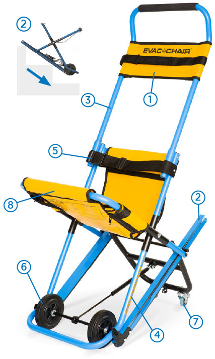 Evac+Chair 300H Evacuation Stair Chair