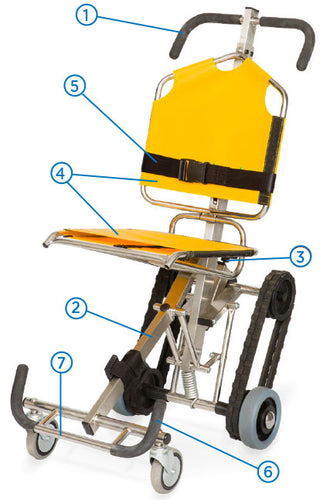 Evac+Chair IBEX 700H Tran-Seat Patient Stair Evacuation Seat