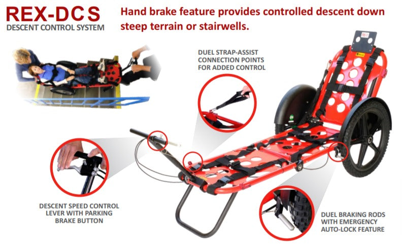 REX DCS – Multi-Purpose Extraction Stretcher with Descent Control System