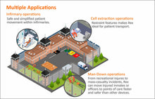 Load image into Gallery viewer, REX DCS/CF – Multi-Purpose Extraction Stretcher for Correctional Facilities
